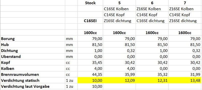 1600 was geht 3.JPG