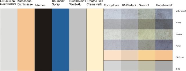 Rostschutztest2.jpg